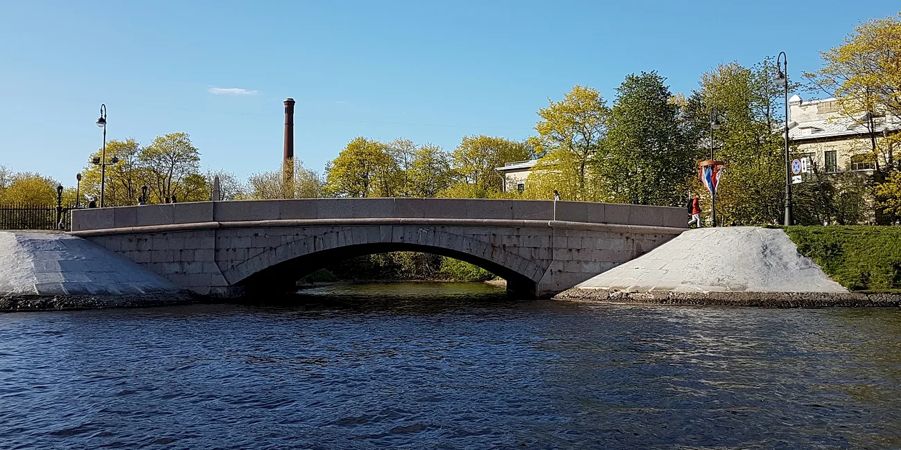 SAN PETERSBURGO — 26
